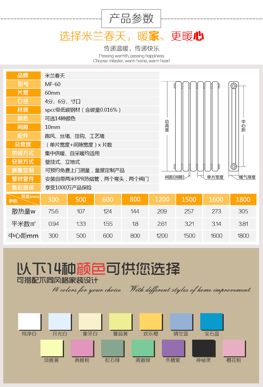 暖气片规格有多少种?怎么选择合适的?